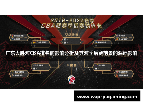 广东大胜对CBA排名的影响分析及其对季后赛前景的深远影响