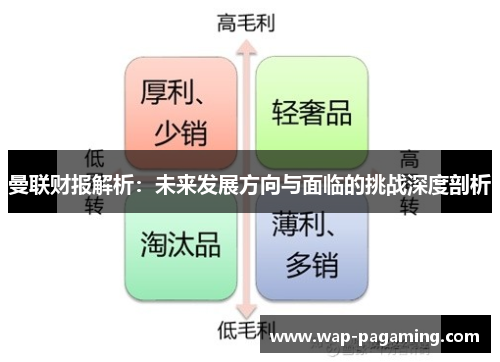 曼联财报解析：未来发展方向与面临的挑战深度剖析