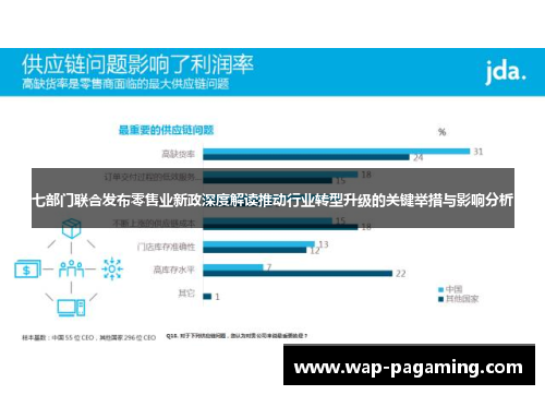 七部门联合发布零售业新政深度解读推动行业转型升级的关键举措与影响分析