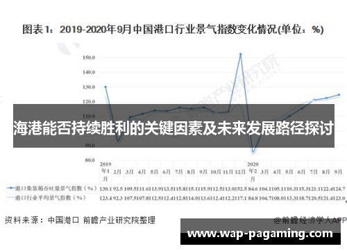 海港能否持续胜利的关键因素及未来发展路径探讨