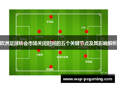 欧洲足球转会市场关闭时间的五个关键节点及其影响解析
