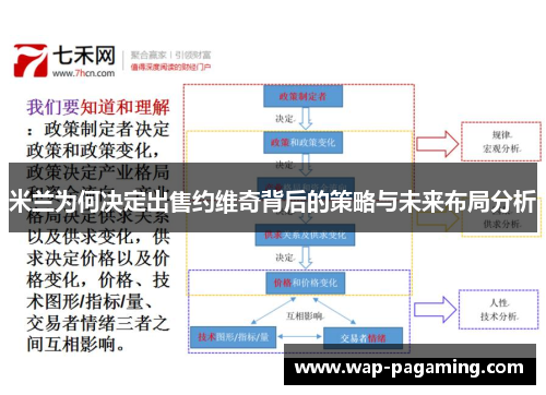 米兰为何决定出售约维奇背后的策略与未来布局分析