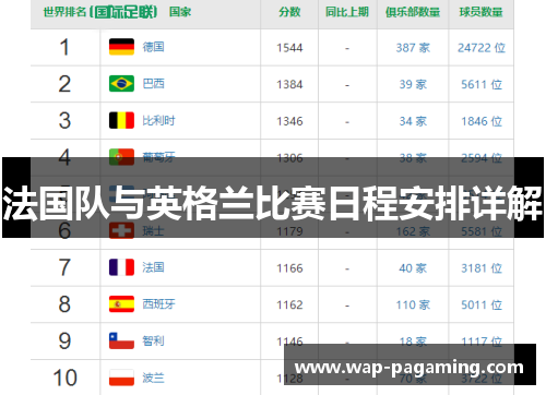法国队与英格兰比赛日程安排详解 法国队与英格兰比赛日程安排详解