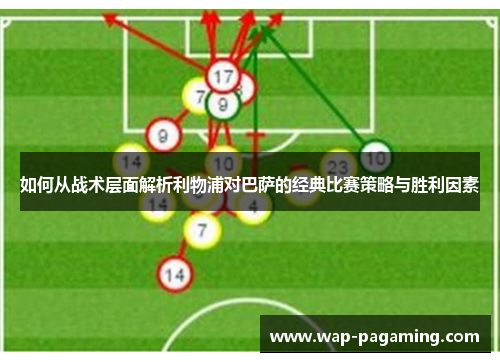 如何从战术层面解析利物浦对巴萨的经典比赛策略与胜利因素 如何从战术层面解析利物浦对巴萨的经典比赛策略与胜利因素