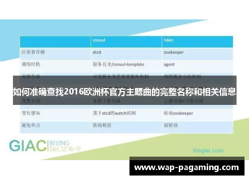 如何准确查找2016欧洲杯官方主题曲的完整名称和相关信息 如何准确查找2016欧洲杯官方主题曲的完整名称和相关信息