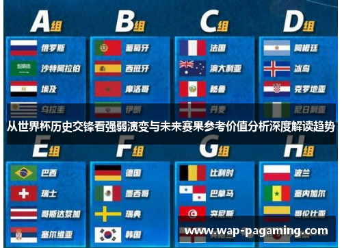 从世界杯历史交锋看强弱演变与未来赛果参考价值分析深度解读趋势