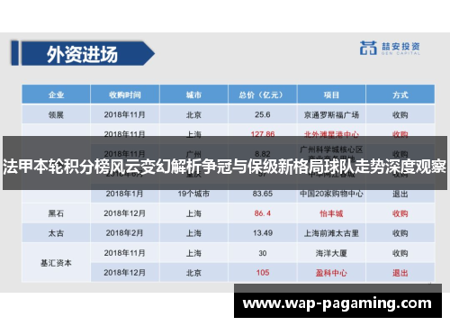 法甲本轮积分榜风云变幻解析争冠与保级新格局球队走势深度观察 法甲本轮积分榜风云变幻解析争冠与保级新格局球队走势深度观察