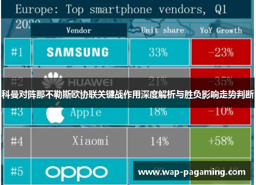 科曼对阵那不勒斯欧协联关键战作用深度解析与胜负影响走势判断 科曼对阵那不勒斯欧协联关键战作用深度解析与胜负影响走势判断