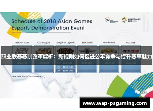 职业联赛赛制改革解析：新规则如何促进公平竞争与提升赛事魅力