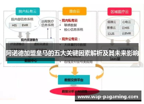 阿诺德加盟皇马的五大关键因素解析及其未来影响